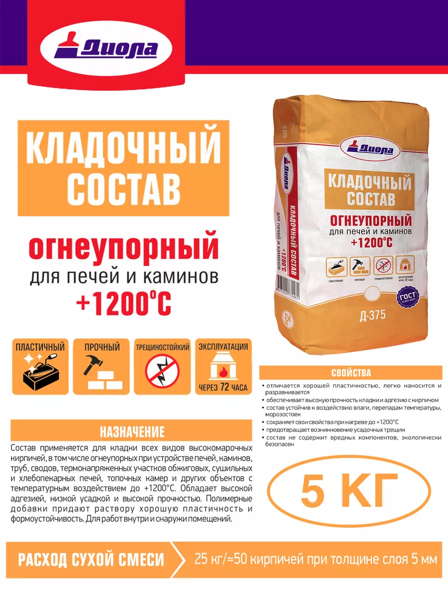 Огнеупорная смесь для печей