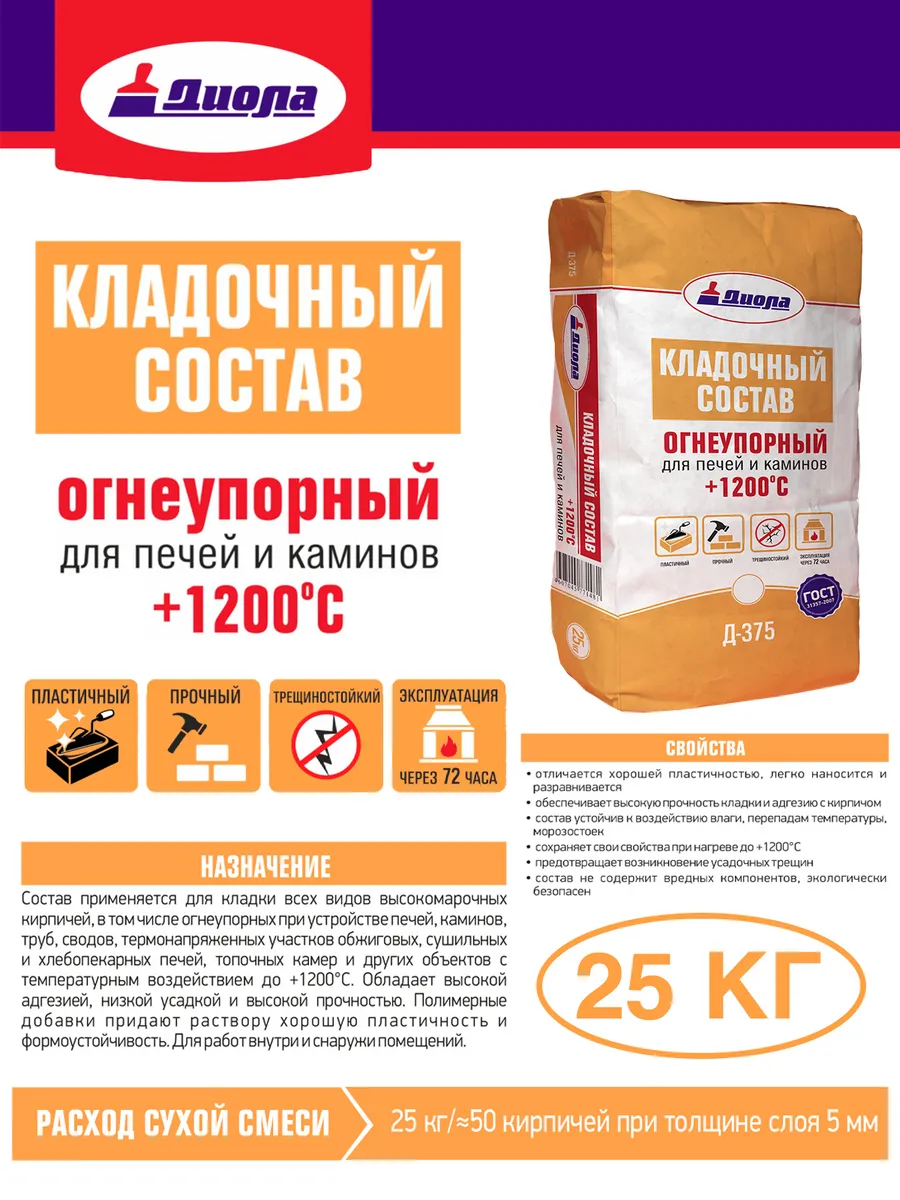 Огнеупорная смесь для печей