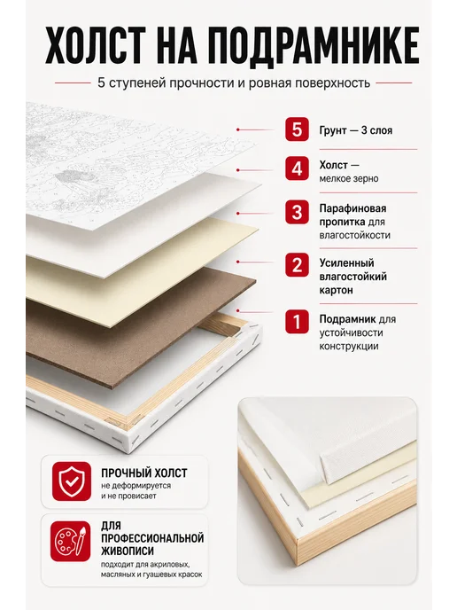 ARTYARD Картина по номерам на холсте на подрамнике 40х50см Мама, вариант, фото 6