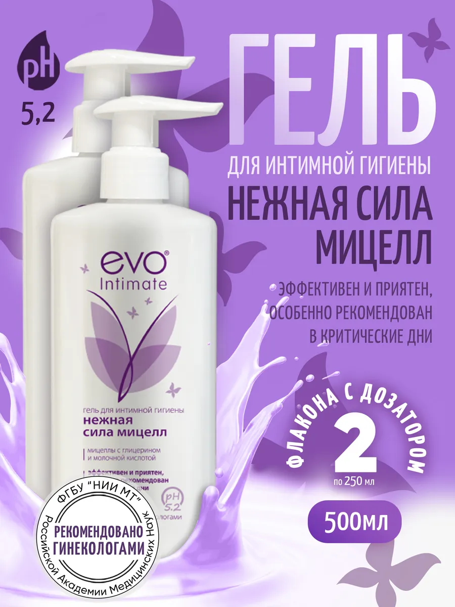 Гель для интимной гигиены...