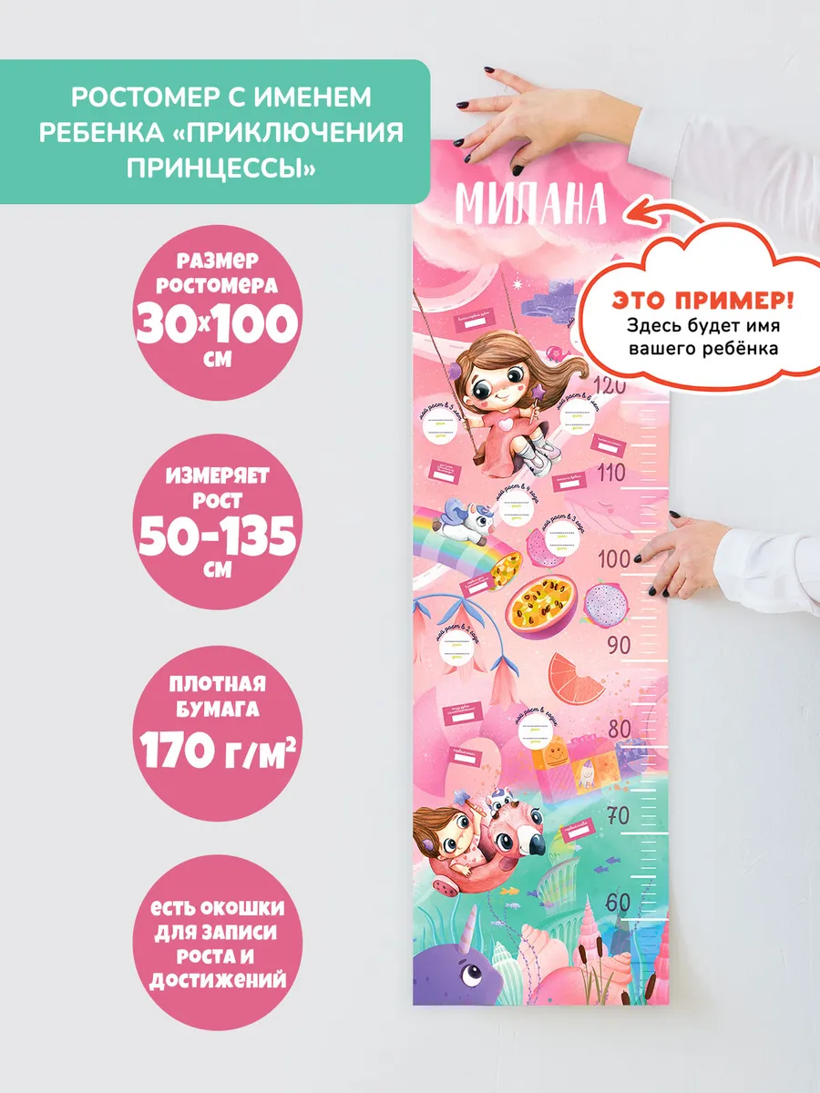 Именной ростомер детский "Приключения принцессы"