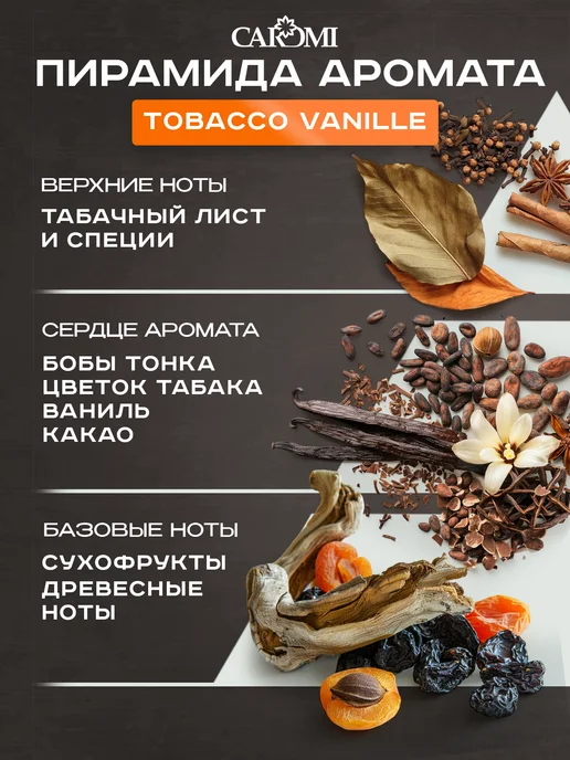 CAROMI Ароматизатор в машину символ России медведь 2, 3 шт, фото 4