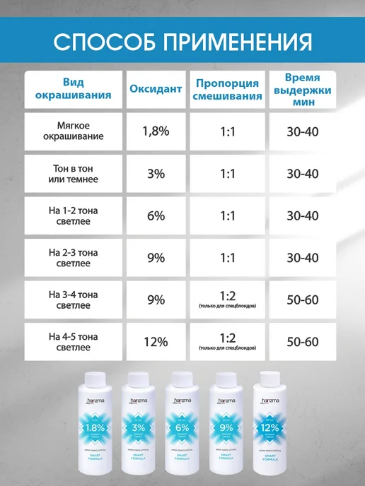 Harizma ProHair Кремовый окислитель 9% 150 мл, 150 мл, фото 2