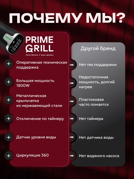 Prime Grill Погружной сувид термостат для дома, вариант, фото 3