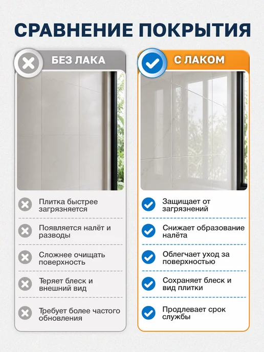 Malare Лак для плитки и кафеля быстросохнущий матовый, 0,9 кг, 1,8 кг, фото 3