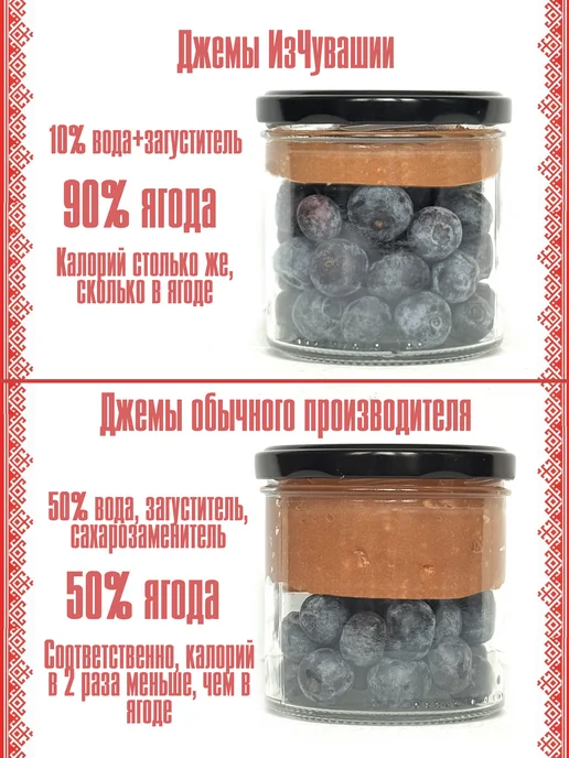 ИзЧувашии Джем без сахара Слива, 330мл, 330 мл, фото 2