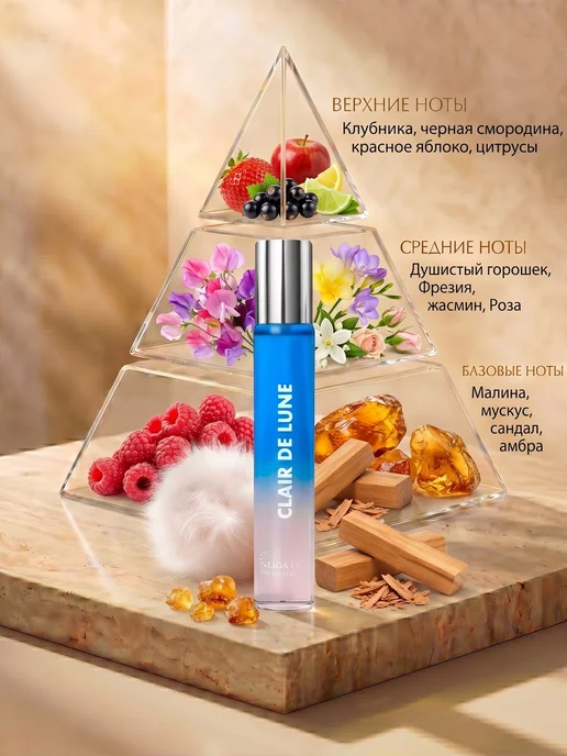 Neo Parfum Духи для девочки Clair de Luna 30 мл сладкие клубника, 30 мл, фото 2