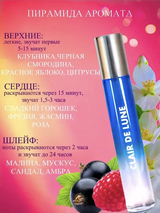 Neo Parfum Духи для девочки Clair de Luna 30 мл сладкие клубника, 30 мл, фото 8