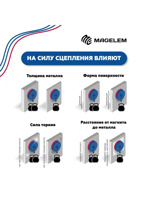 MagElem Неодимовый магнит 10х1 мм - 50 штук, 10x1 мм, 20 шт, фото 3