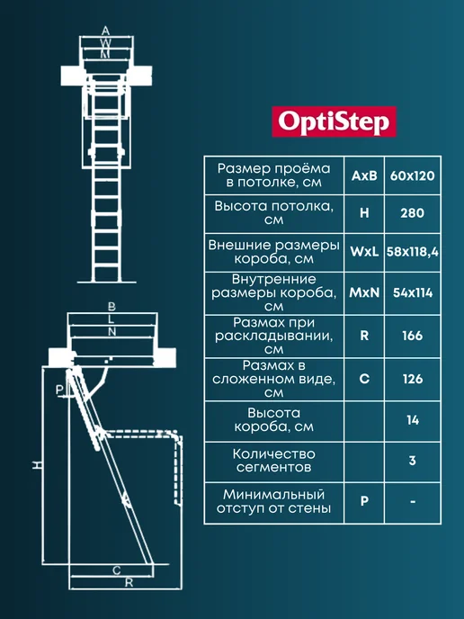 Optistep Лестница чердачная OLK 60*120*280 см, 60x120, фото 6