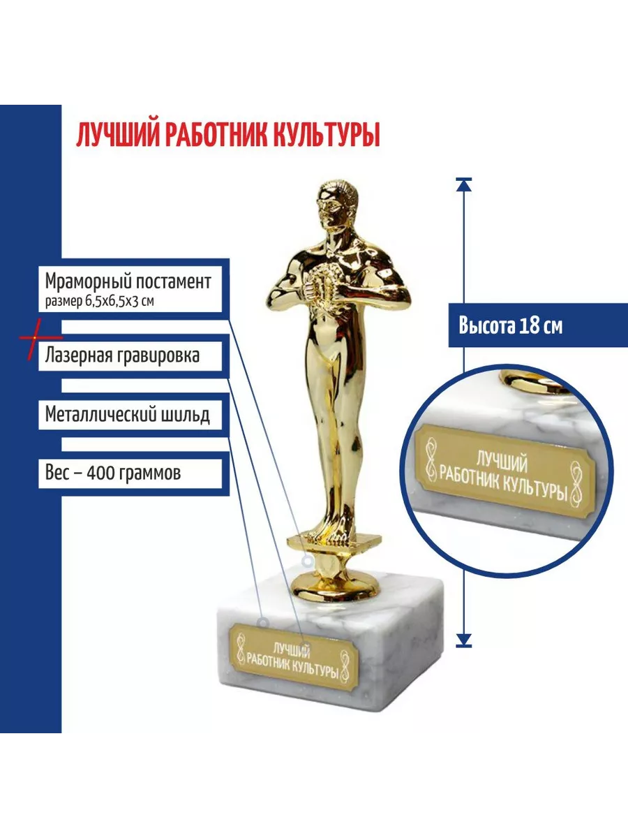 Фигура "Лучший работник культуры" (18 см)
