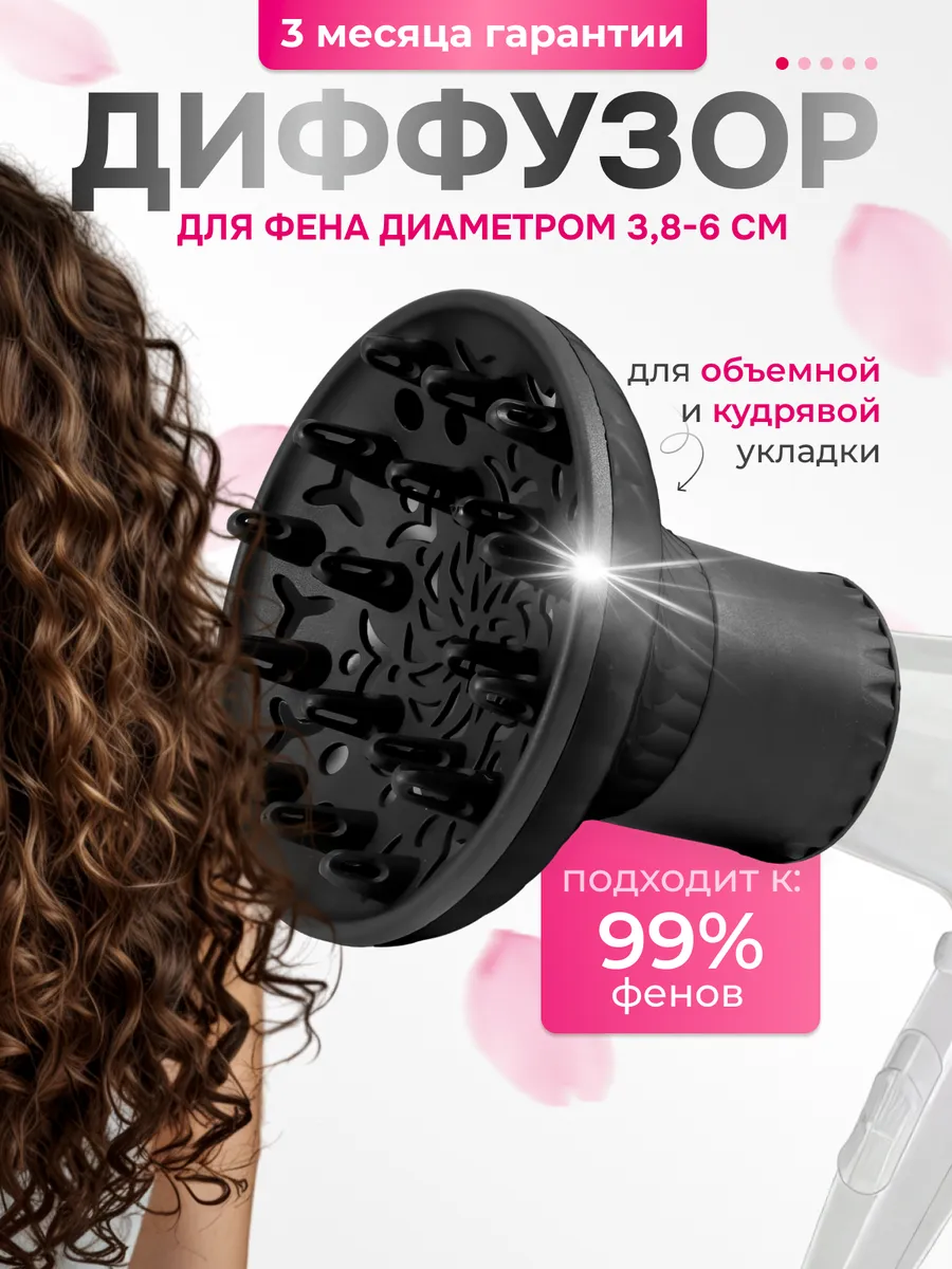 Универсальная насадка для...