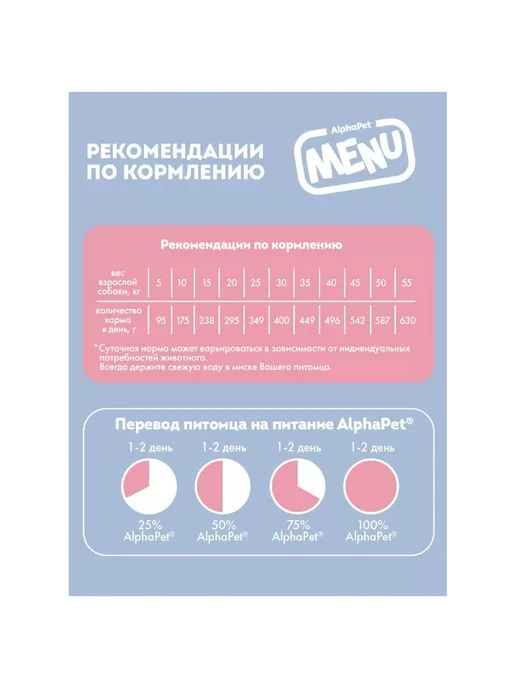 Сухой корм AlphaPet Menu для собак, говядина, 15 кг, фото 3