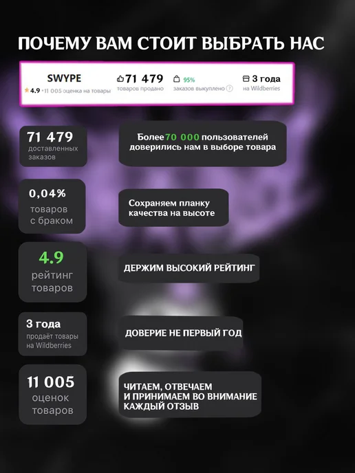 swype Духи Бейби Йода Звёздные войны Star Wars, вариант, фото 4