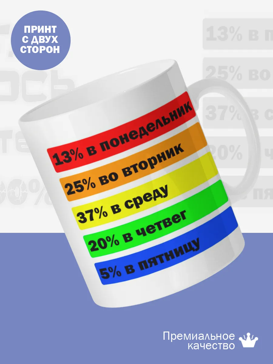 Керамическая кружка Я всегда отдаюсь работе — фото 2