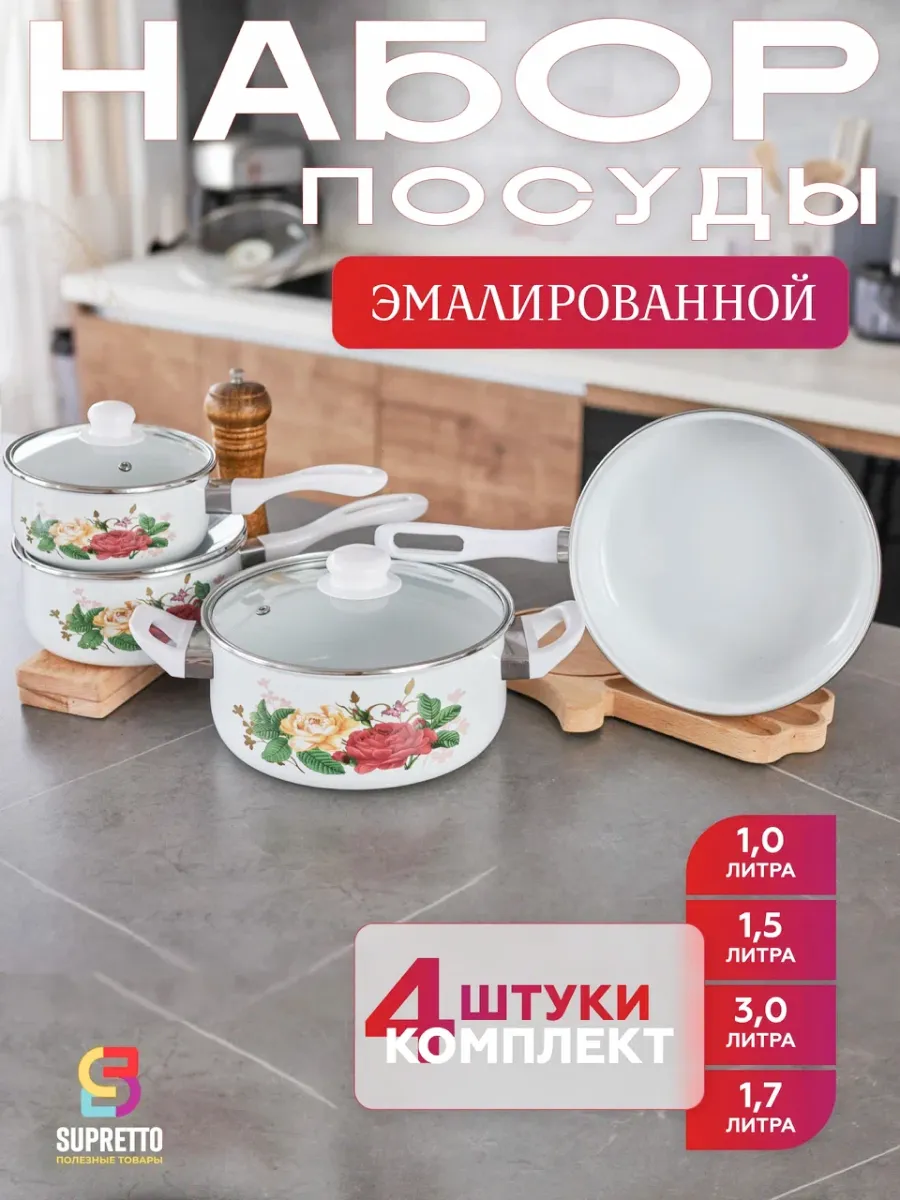 Набор кастрюль для...