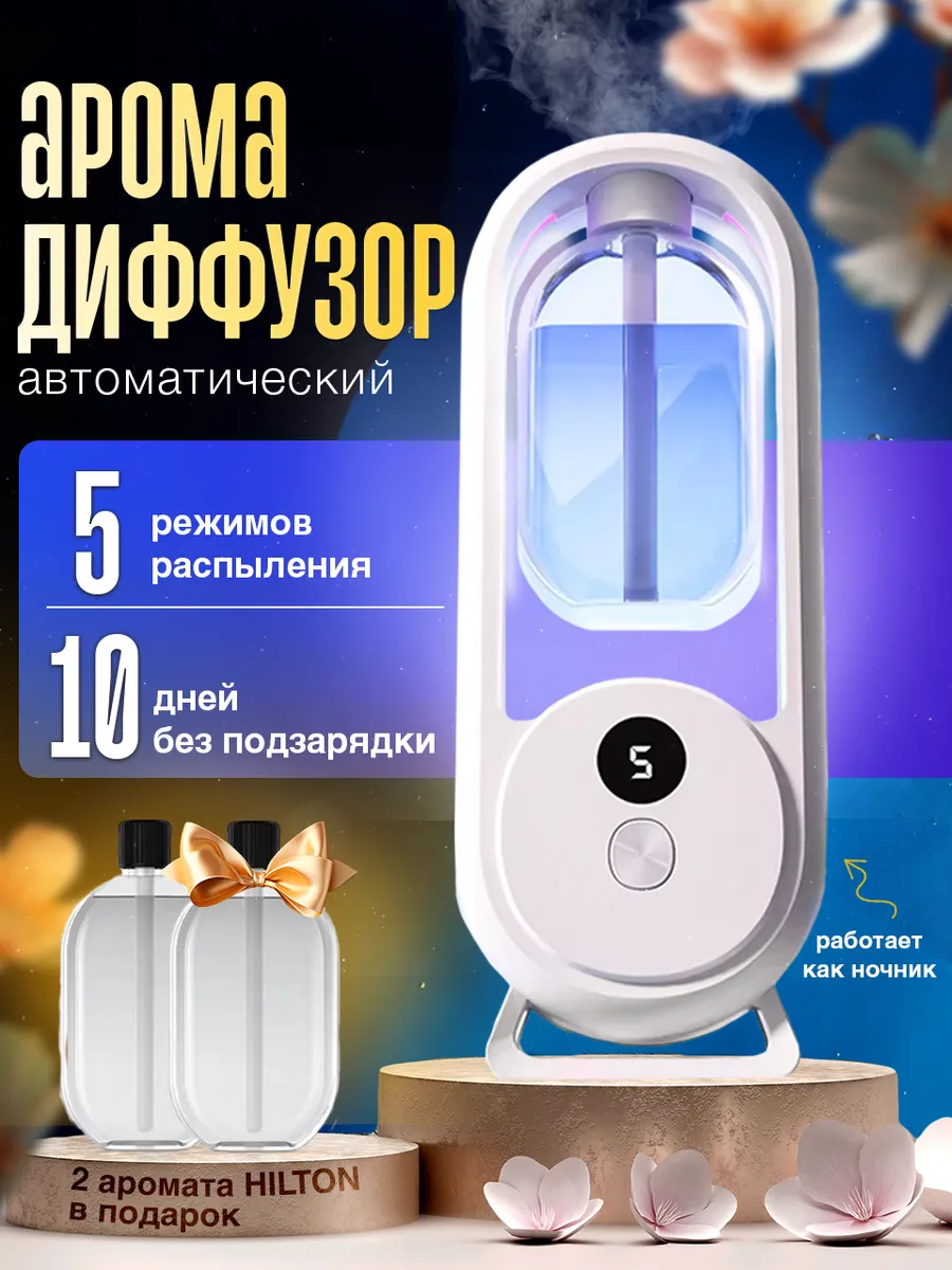 Освежитель воздуха...