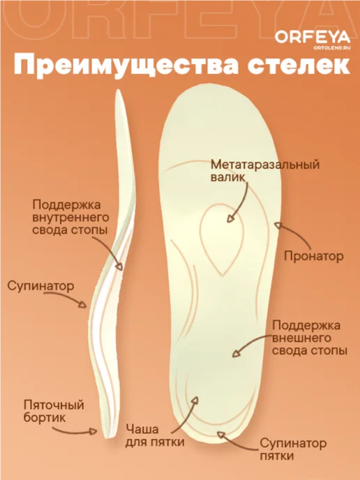 ОрФея Стельки ортопедические трехслойные ЭВА с супинатором, бежевый, фото 2