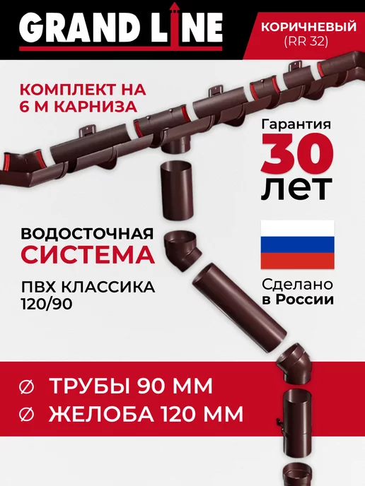 Grand Line Комплект водосточной системы на крышу 6м, вариант