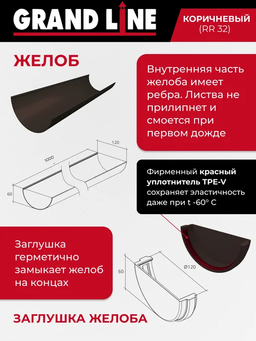 Grand Line Комплект водосточной системы на крышу 6м, вариант, фото 4