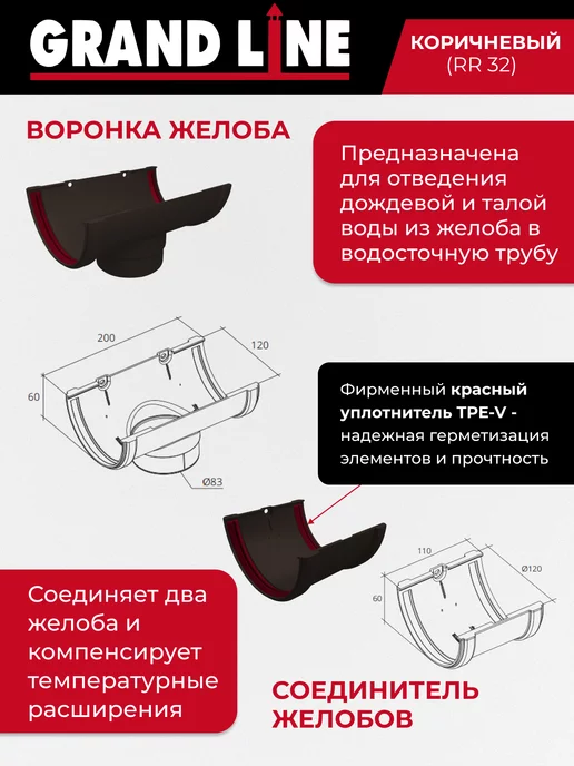 Grand Line Комплект водосточной системы на крышу 6м, вариант, фото 5