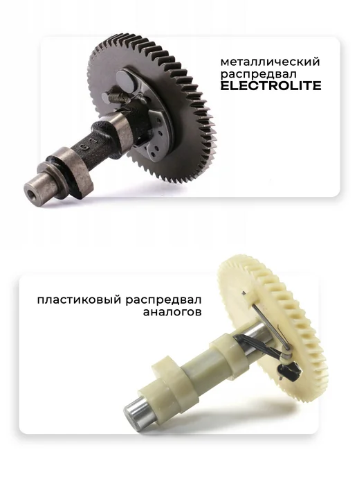 ELECTROLITE Генератор бензиновый инверторный EL 4500i, вариант, фото 8