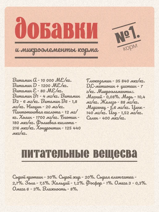 Сухой корм AlphaPet Альфапет для собак, мелкие, щенки, индейка, ягненок, 1,5 кг, фото 4