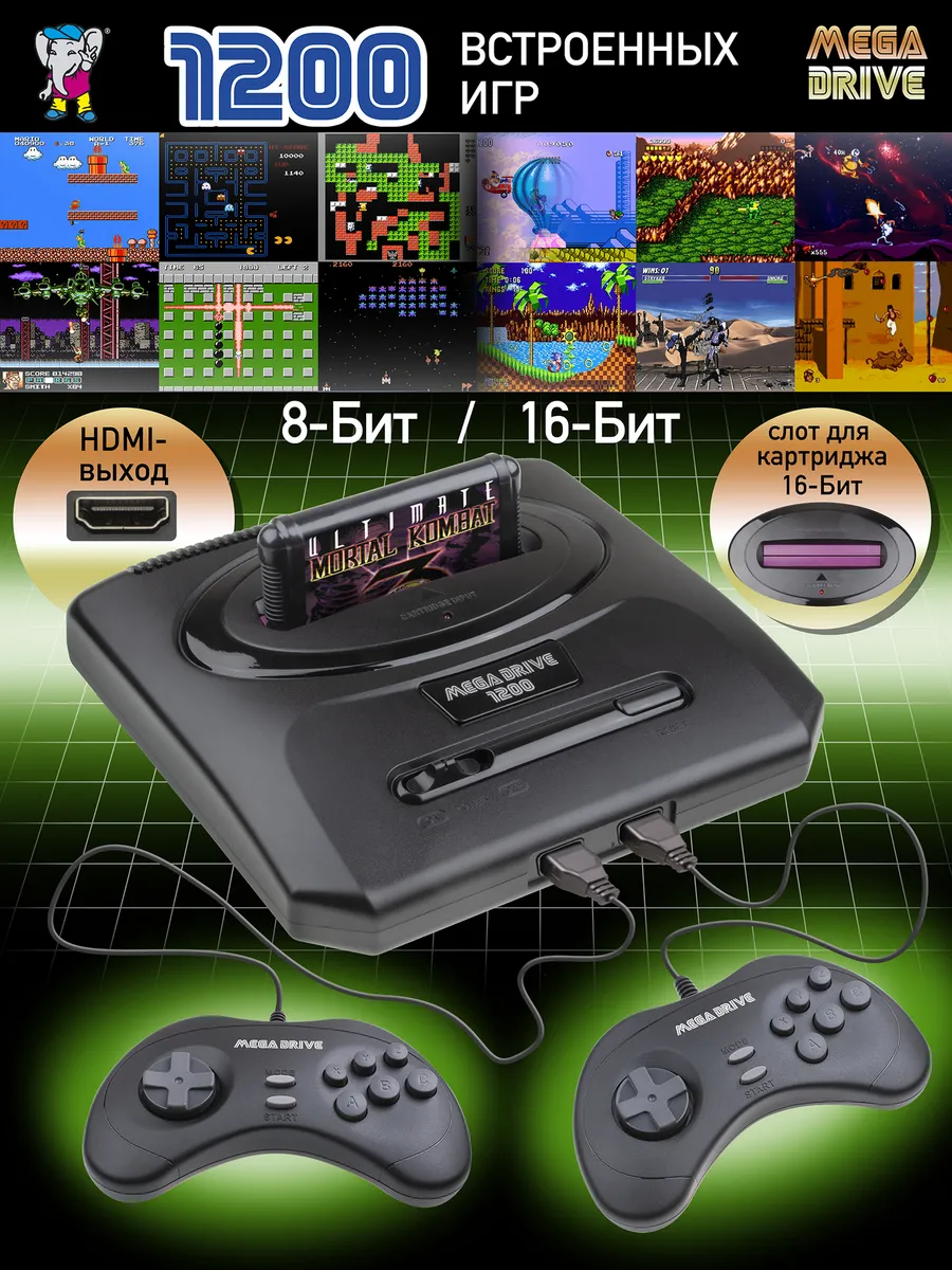 Игровая приставка HDMI 1200 игр sega dendy + слот 16 бит Mega