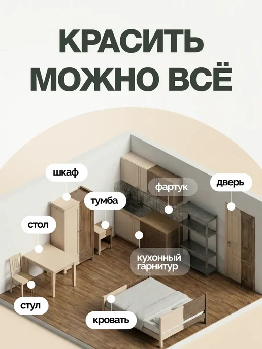Aturi Design Краска для мебели без запаха быстросохнущая по дереву 400г, 400 г, фото 4
