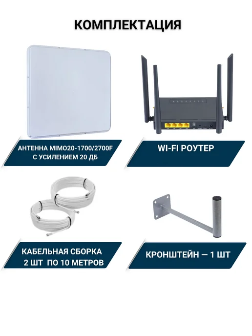 NETGIM 4G WiFi роутер с антенной MIMO 20-1700 2700F, 4 г, фото 2