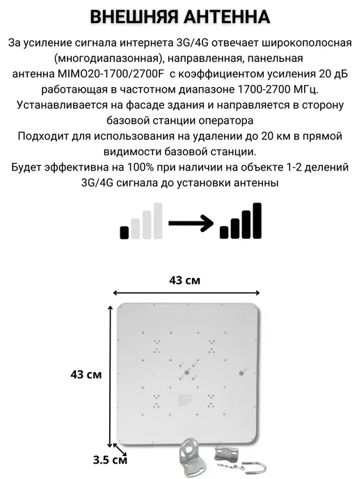 NETGIM 4G WiFi роутер с антенной MIMO 20-1700 2700F, 4 г, фото 3