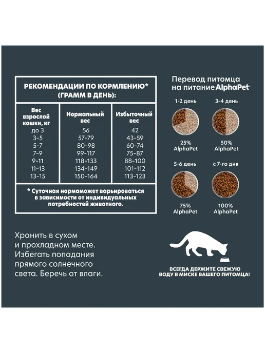 Сухой корм AlphaPet Wow Superpremium для собак, говядина, 0,35 кг, фото 2