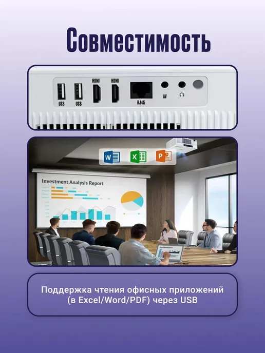 Thundeal Проектор TDa7W Full HD с голосовым управлением, 7 Вт, фото 2
