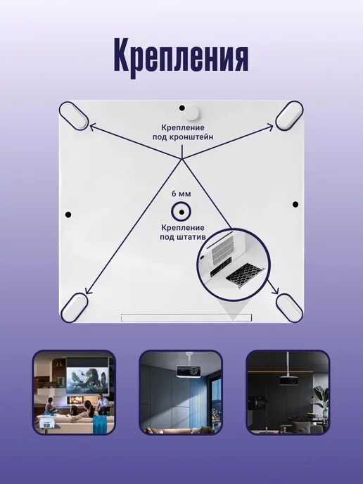 Thundeal Проектор TDa7W Full HD с голосовым управлением, 7 Вт, фото 3