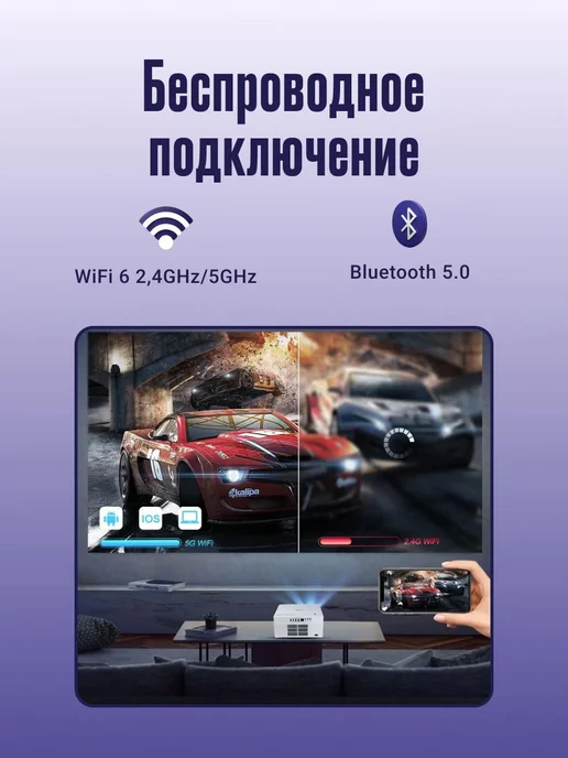 Thundeal Проектор TDa7W Full HD с голосовым управлением, 7 Вт, фото 7
