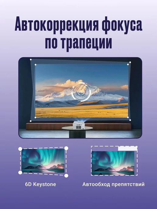Thundeal Проектор TDa7W Full HD с голосовым управлением, 7 Вт, фото 8