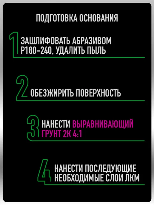 MEGAMIXnano Грунт автомобильный акриловый 2К, темный графит, 800 гр, 800 г, графит, фото 5