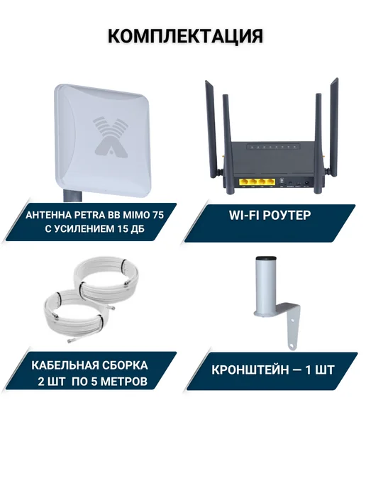 NETGIM Интернет для дачи и дома WiFi роутер с Petra BB mimo, 2 шт, фото 2