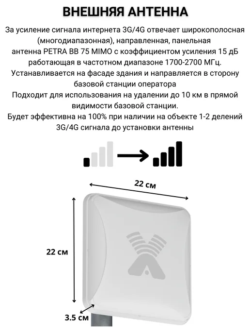 NETGIM Интернет для дачи и дома WiFi роутер с Petra BB mimo, 2 шт, фото 3