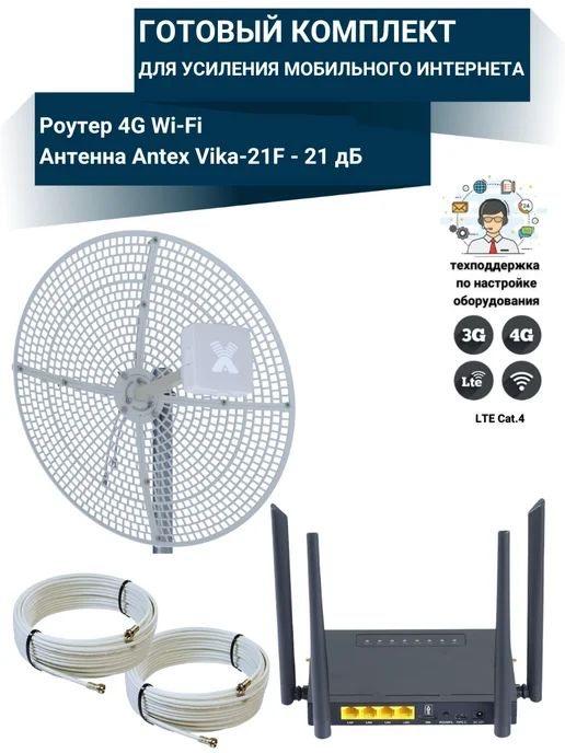 NETGIM Интернет для дачи и дома роутер с Vika-21F MIMO, 2 шт