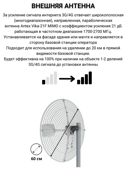 NETGIM Интернет для дачи и дома роутер с Vika-21F MIMO, 2 шт, фото 3