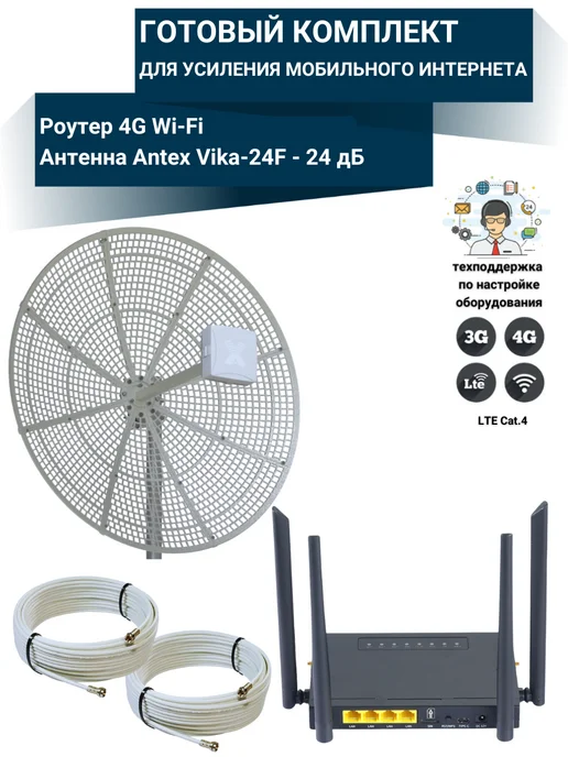 NETGIM Роутер 4G WiFi с параболической антенной Vika-24F MIMO, 4 г