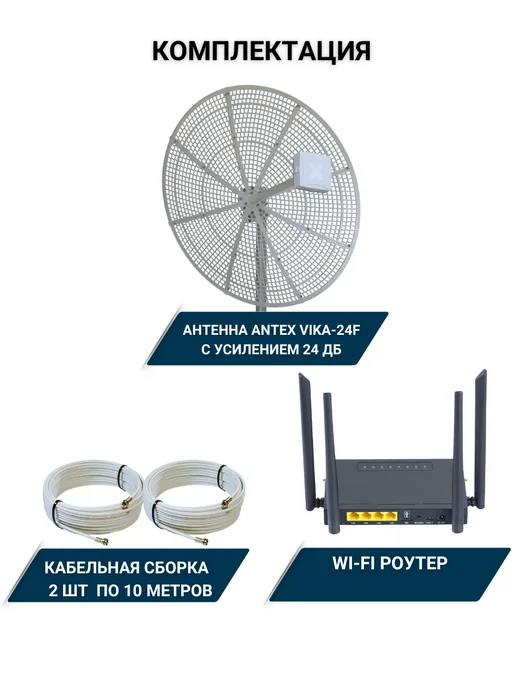 NETGIM Роутер 4G WiFi с параболической антенной Vika-24F MIMO, 4 г, фото 2