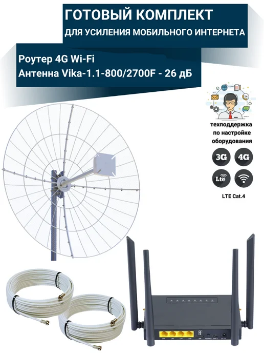 NETGIM Роутер 4G WiFI с параболической антенной Vika-1.1-800 2700, 4 г