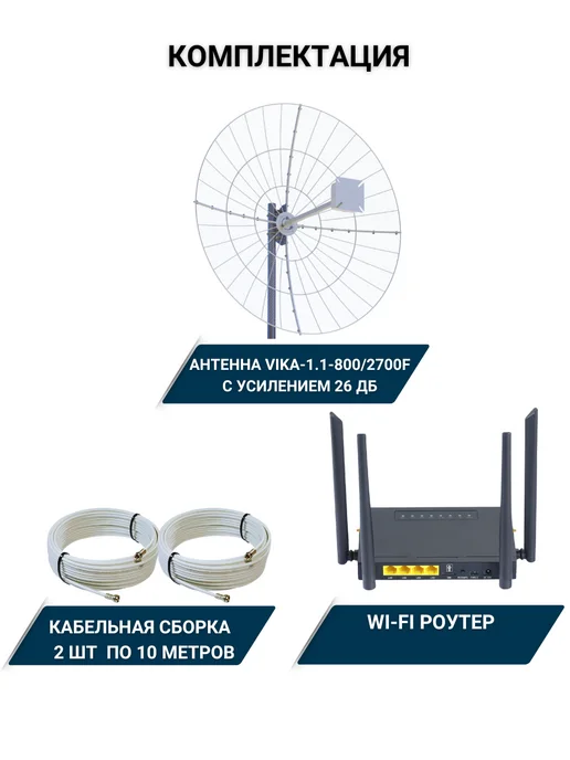 NETGIM Роутер 4G WiFI с параболической антенной Vika-1.1-800 2700, 4 г, фото 2