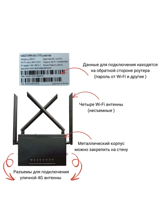 NETGIM Роутер 4G WiFI с параболической антенной Vika-1.1-800 2700, 4 г, фото 5