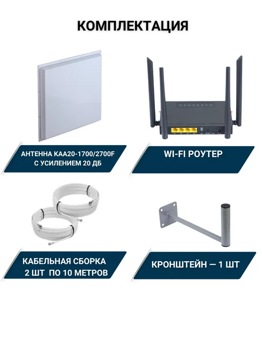 NETGIM Интернет для дачи 4G роутер WiFi с KAA20-1700 2700F, 4 г, фото 2