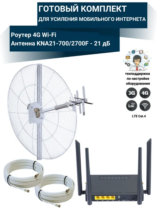 NETGIM 4G роутер WiFi с параболической антенной KNA21-700 2700F, 4 г