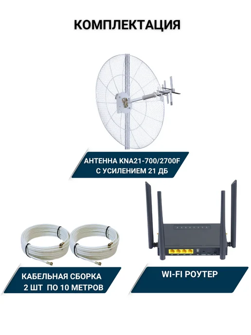 NETGIM 4G роутер WiFi с параболической антенной KNA21-700 2700F, 4 г, фото 2