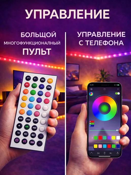 GiLFiLG PREMIUM Светодиодная лента 20 метров RGB самоклеящаяся с пультом, 10 м, фото 3